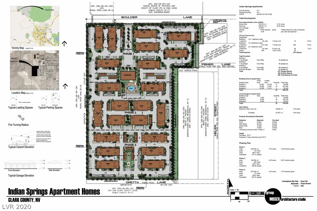 875 BOULDER, Indian Springs, NV 89018