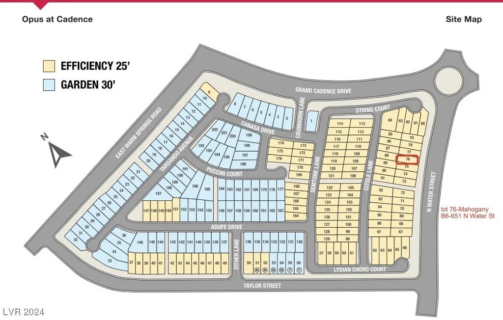 651 Water, Henderson, NV 89015