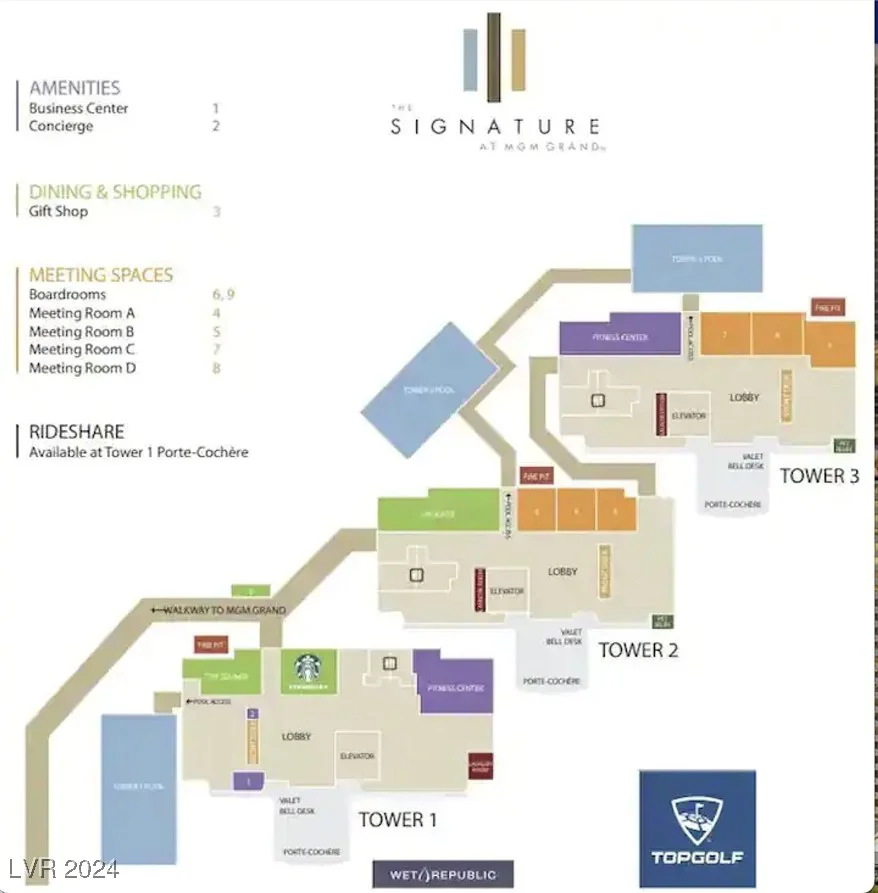 125 Harmon, Las Vegas, NV 89109