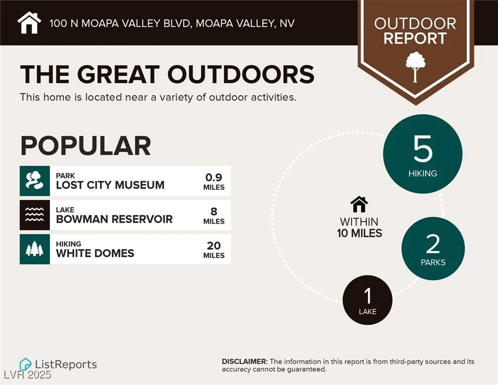 Moapa Valley, Logandale, NV 89021