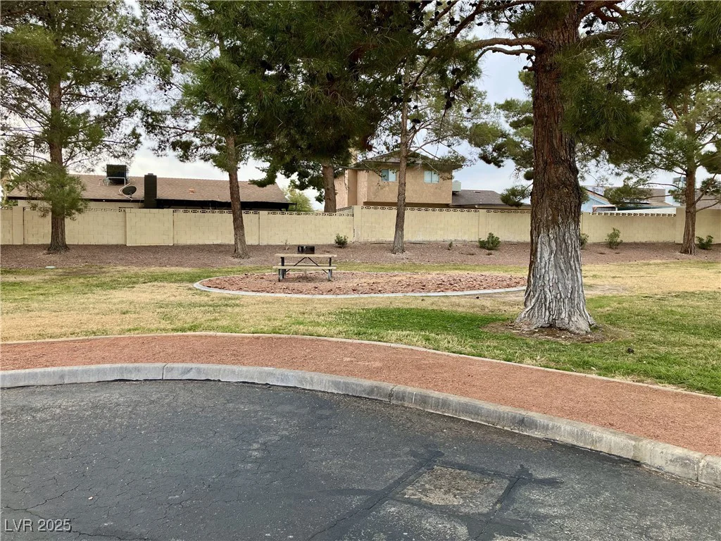 1900 Torrey Pines, Las Vegas, NV 89108