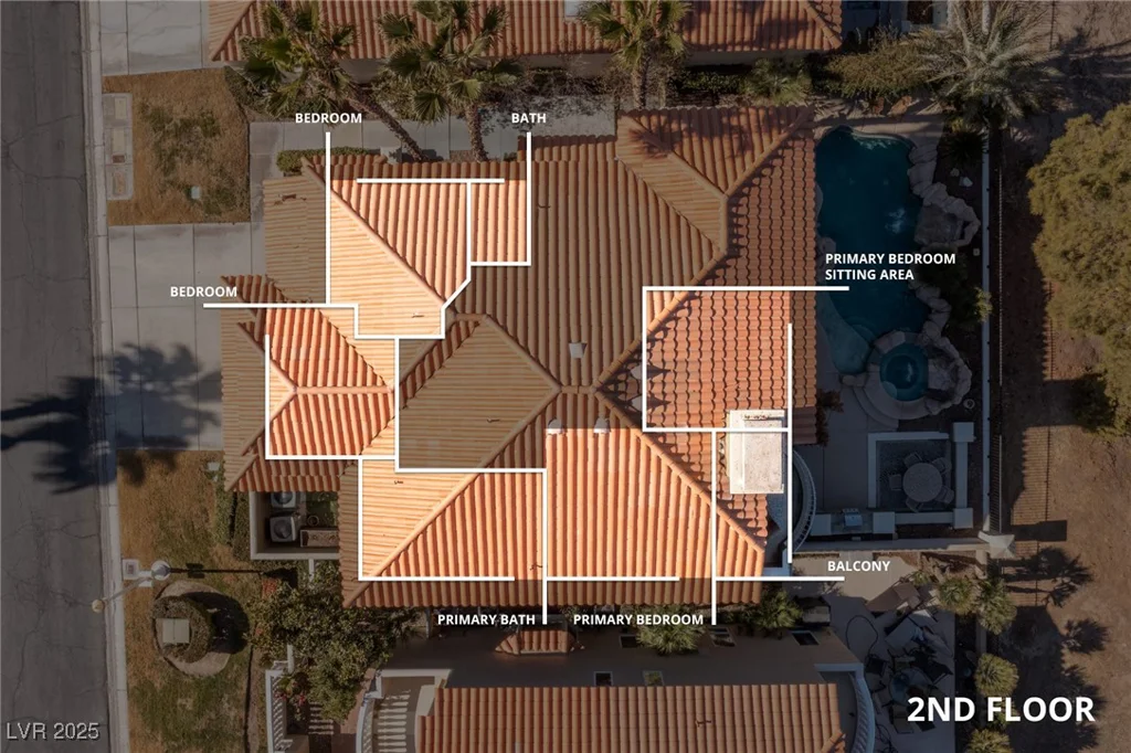 8320 Carmel Ridge, Las Vegas, NV 89113
