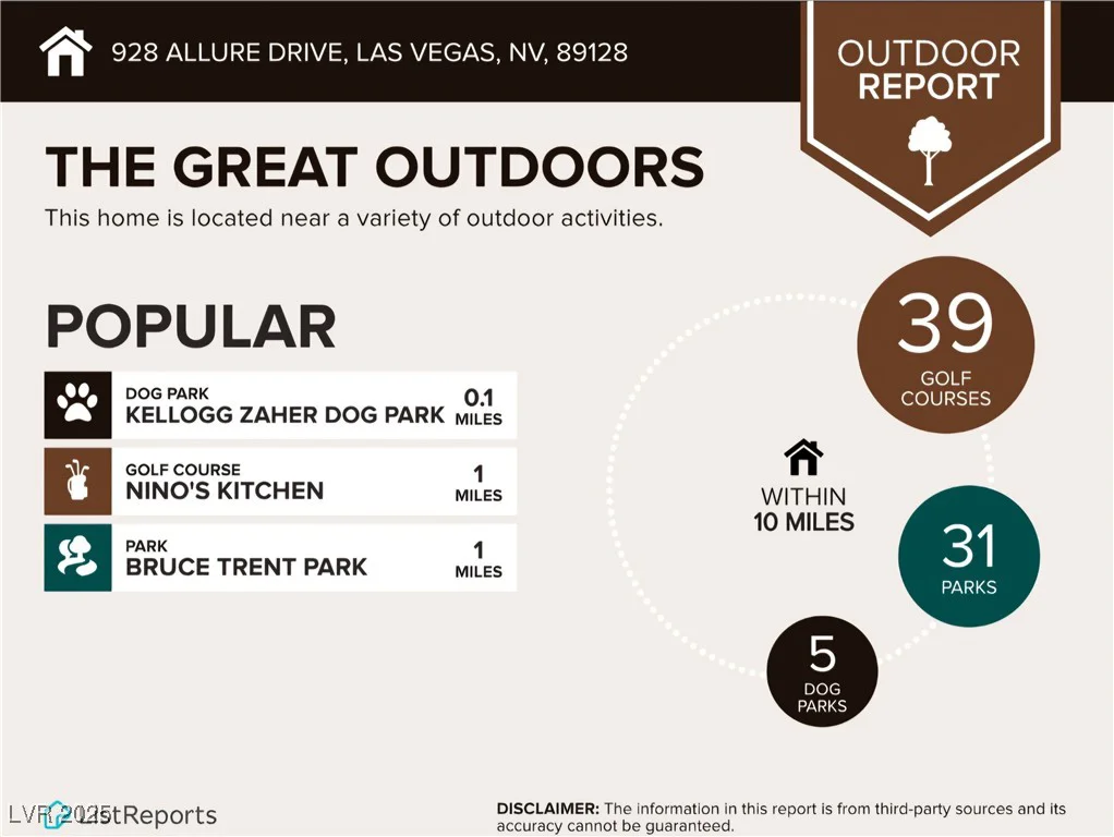 928 Allure, Las Vegas, NV 89128