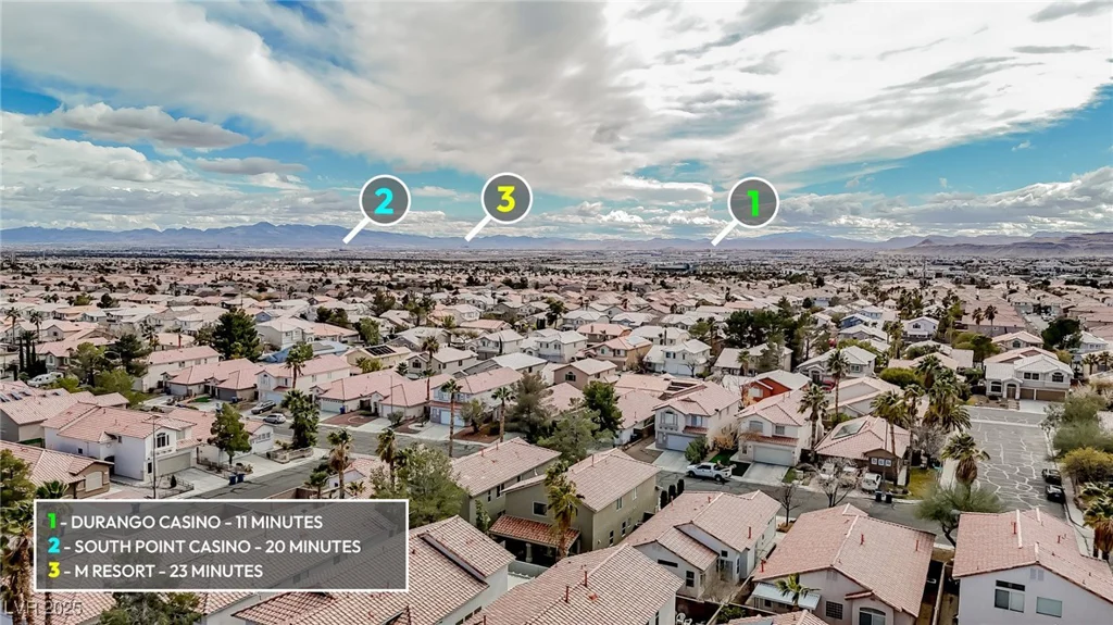 9882 Pioneer, Las Vegas, NV 89117