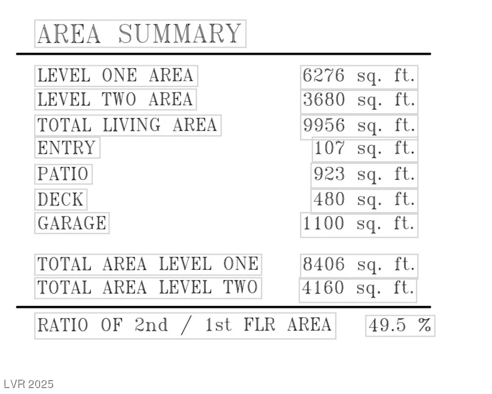 8 Via Verona, Henderson, NV 89011