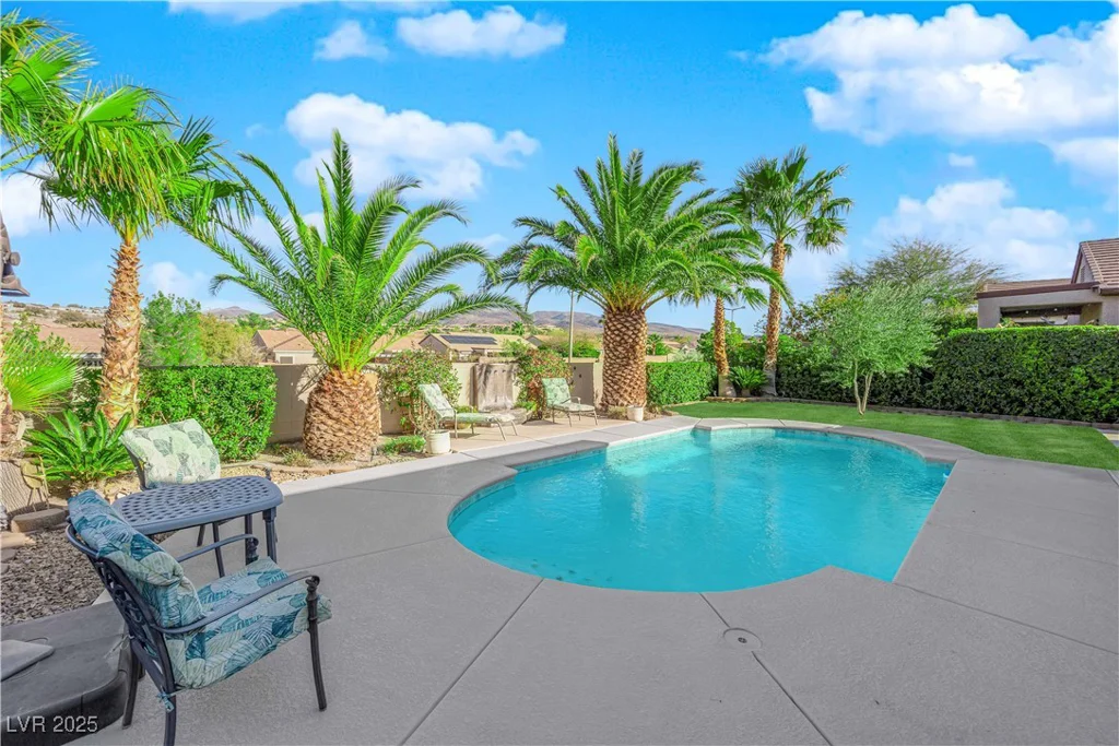 2244 Garden City, Henderson, NV 89052