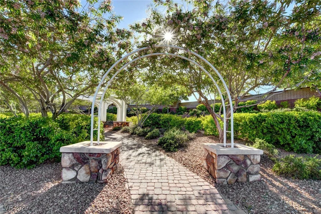6828 Sumatra, Las Vegas, NV 89166