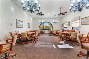 3609 Citrus Heights, North Las Vegas, NV 89081