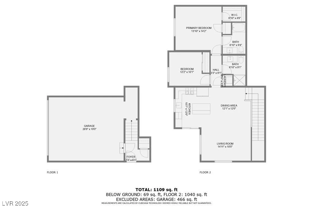 965 Nevada State, Henderson, NV 89002