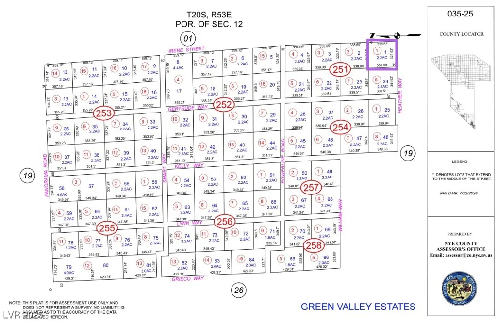 2721 Irene, Pahrump, NV 89060