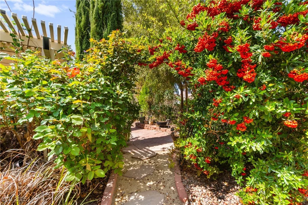 5612 Beach Mill, Las Vegas, NV 89130