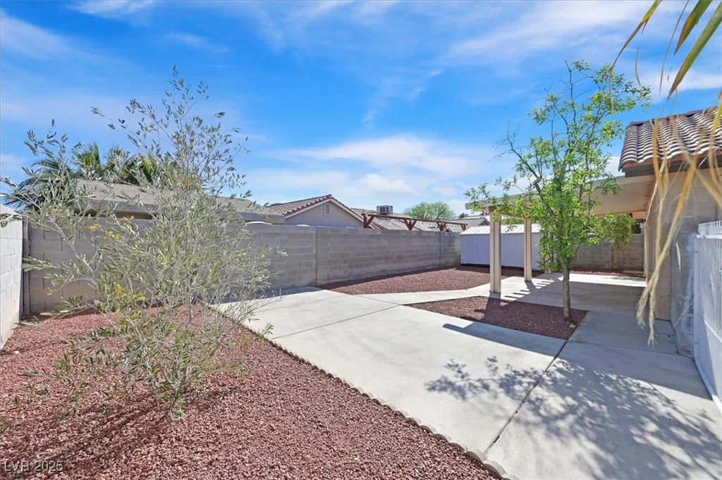 4137 Buffalo Bill, Las Vegas, NV 89110