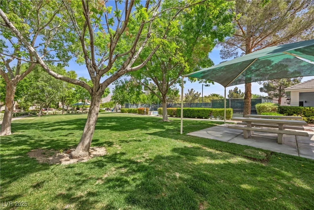 7460 Grassy Field, Las Vegas, NV 89131