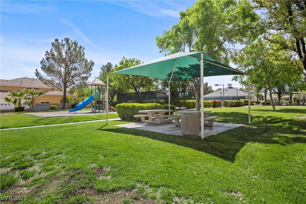 7460 Grassy Field, Las Vegas, NV 89131