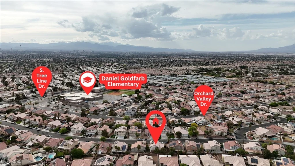 6407 Wild Strawberry, Las Vegas, NV 89142
