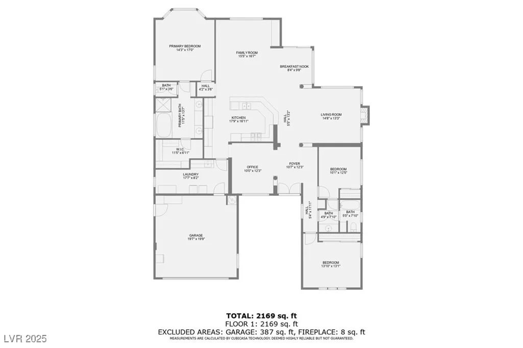 4187 Pacifico, Las Vegas, NV 89135
