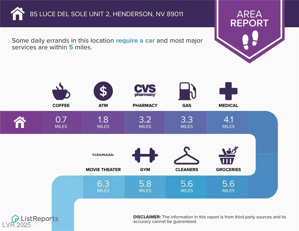 85 Luce Del Sole, Henderson, NV 89011