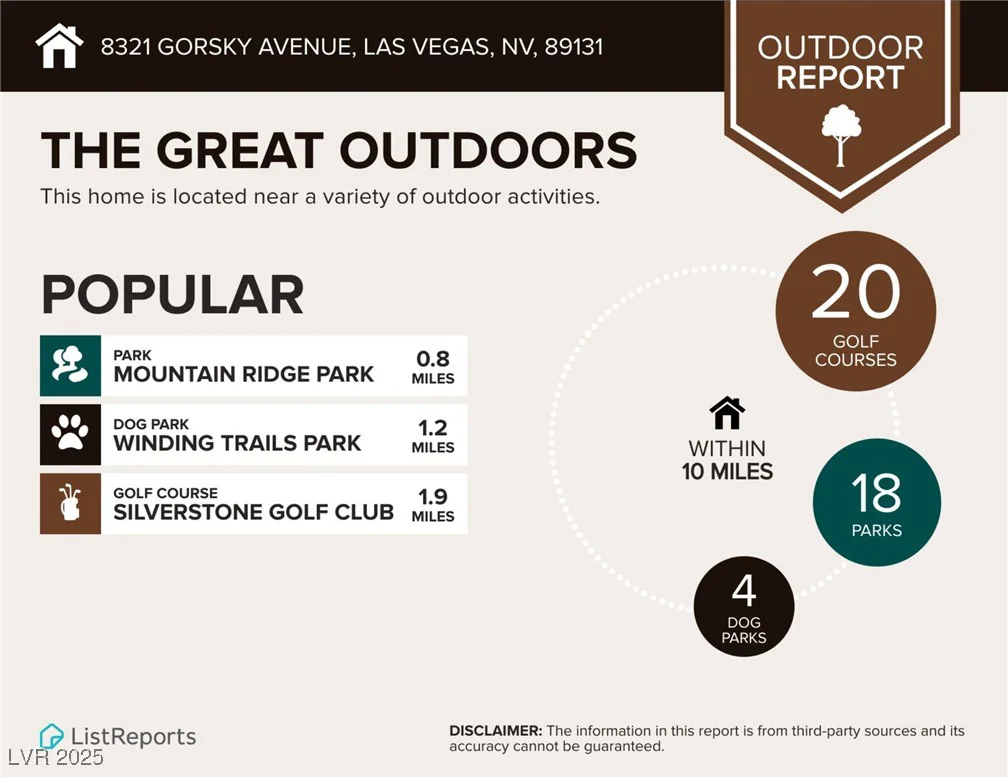 8321 Gorsky, Las Vegas, NV 89131