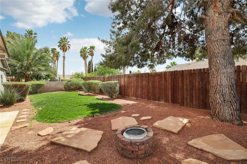 4813 Canadian, Las Vegas, NV 89130
