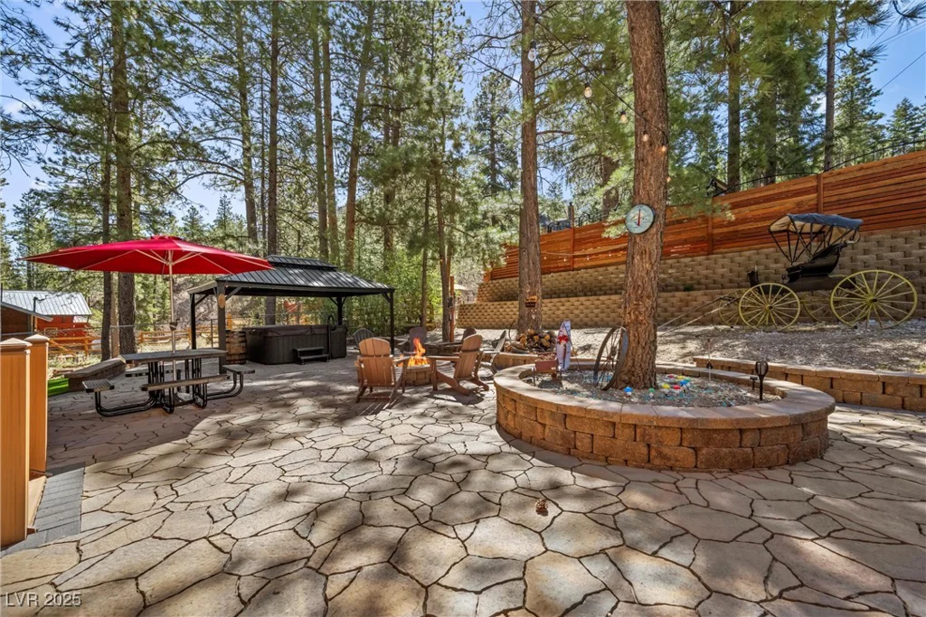 274 Ski Trail, Mount Charleston, NV 89124