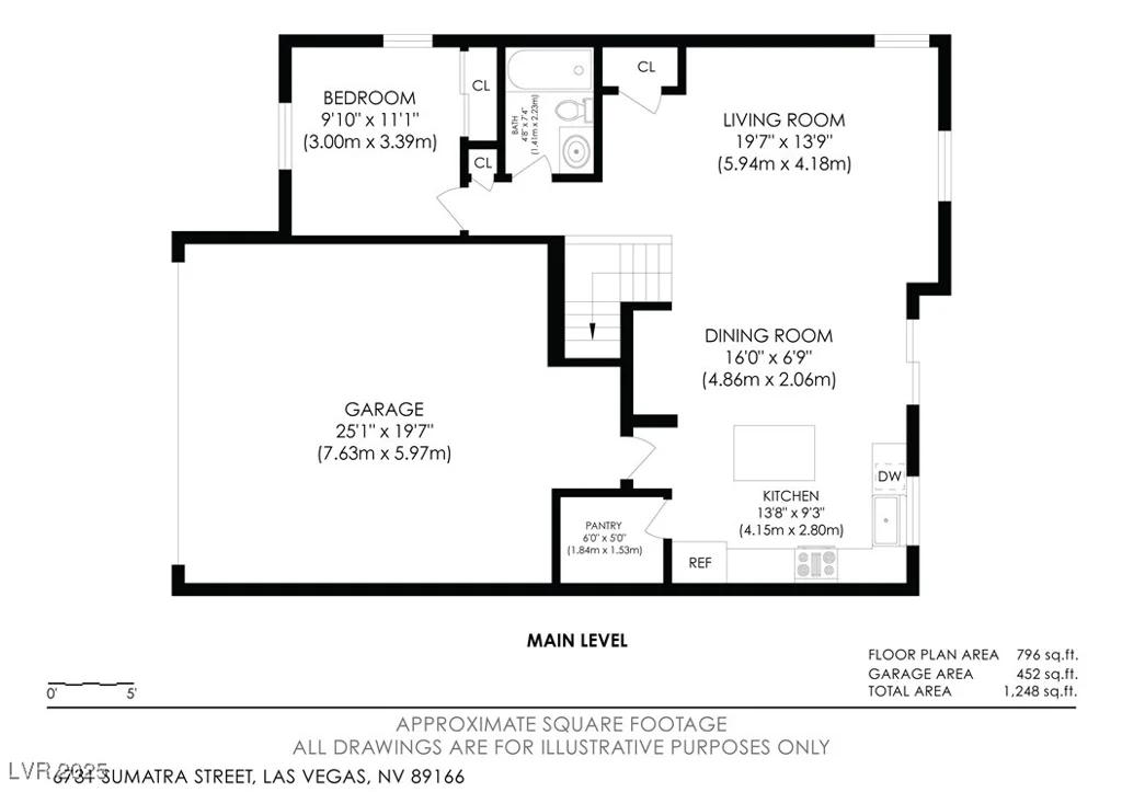 6731 Sumatra, Las Vegas, NV 89166