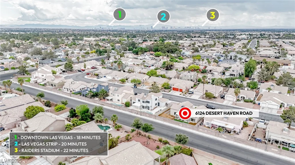 6124 Desert Haven, Las Vegas, NV 89130