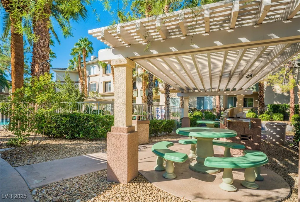 7189 Durango, Las Vegas, NV 89113