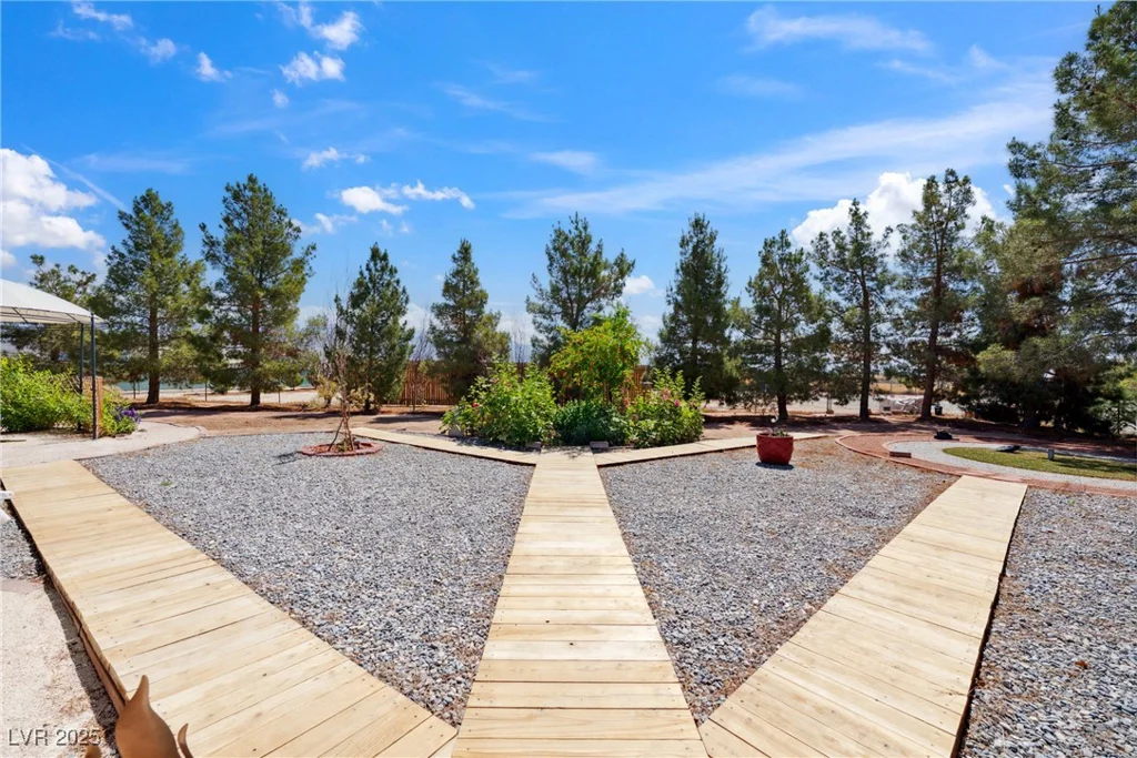 3581 Mallard, Pahrump, NV 89048
