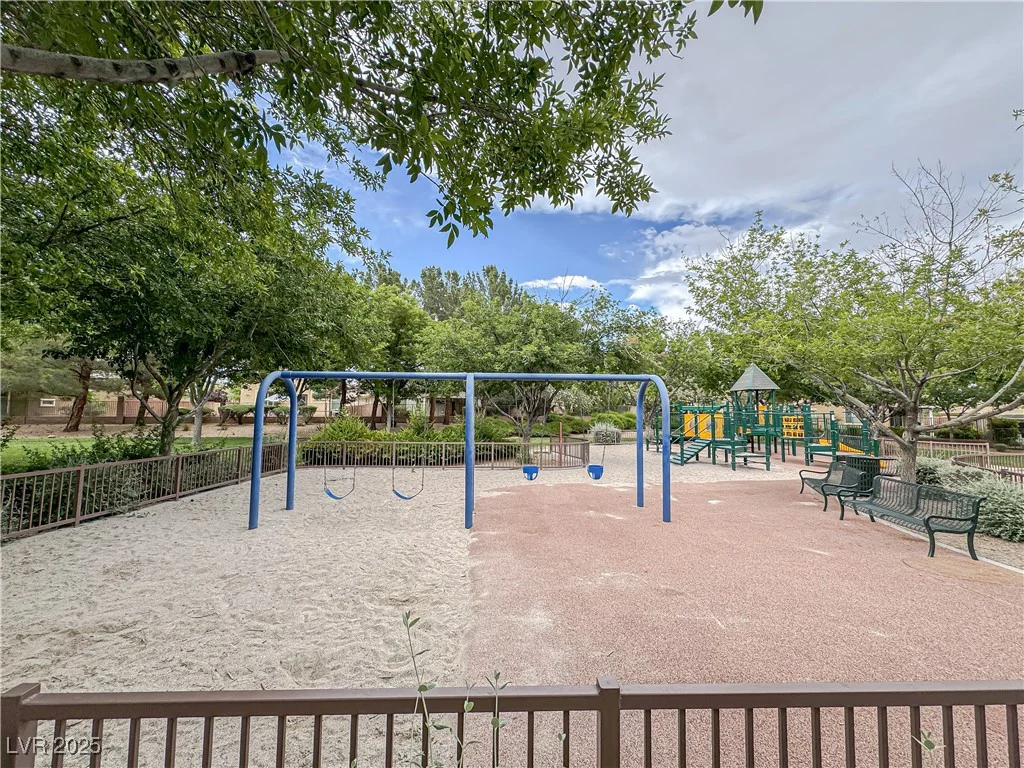 3476 Ridge Meadow, Las Vegas, NV 89135