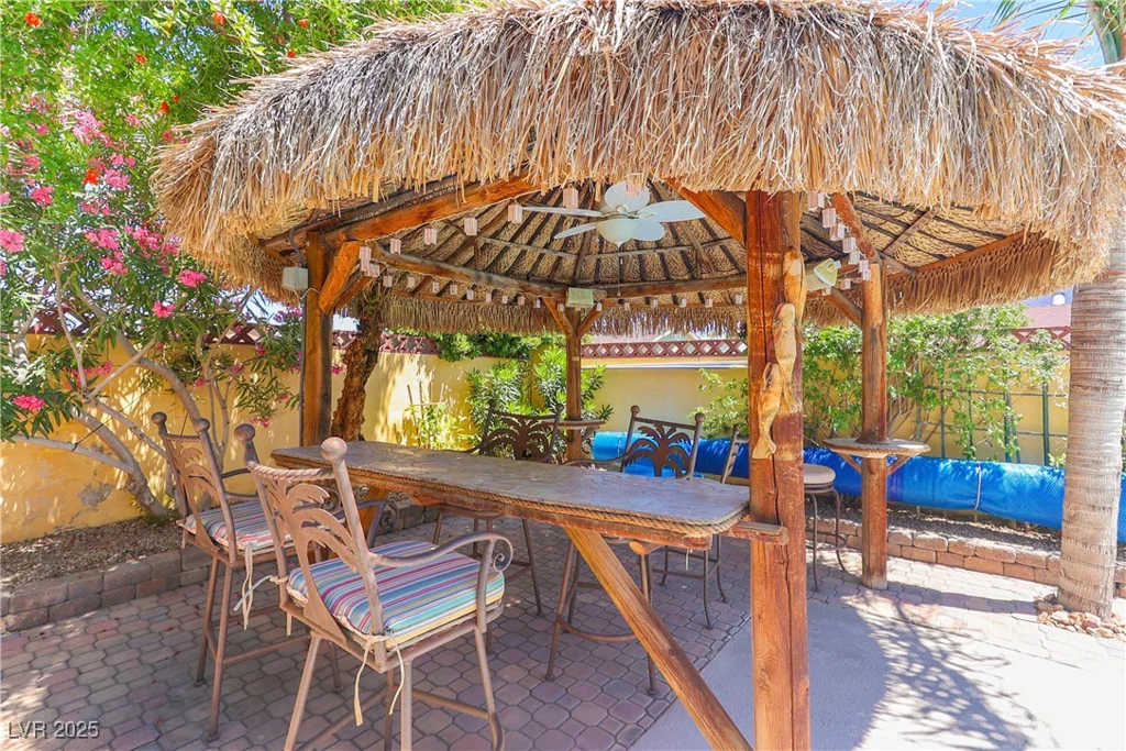 1440 Rawhide, Boulder City, NV 89005