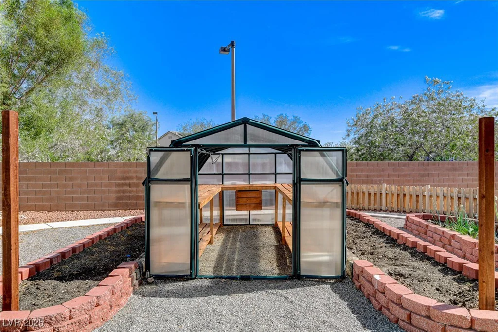 5949 Casa Coronado, Las Vegas, NV 89131