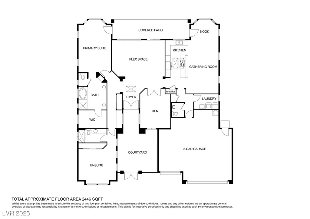 2752 Fort Myer, Henderson, NV 89052