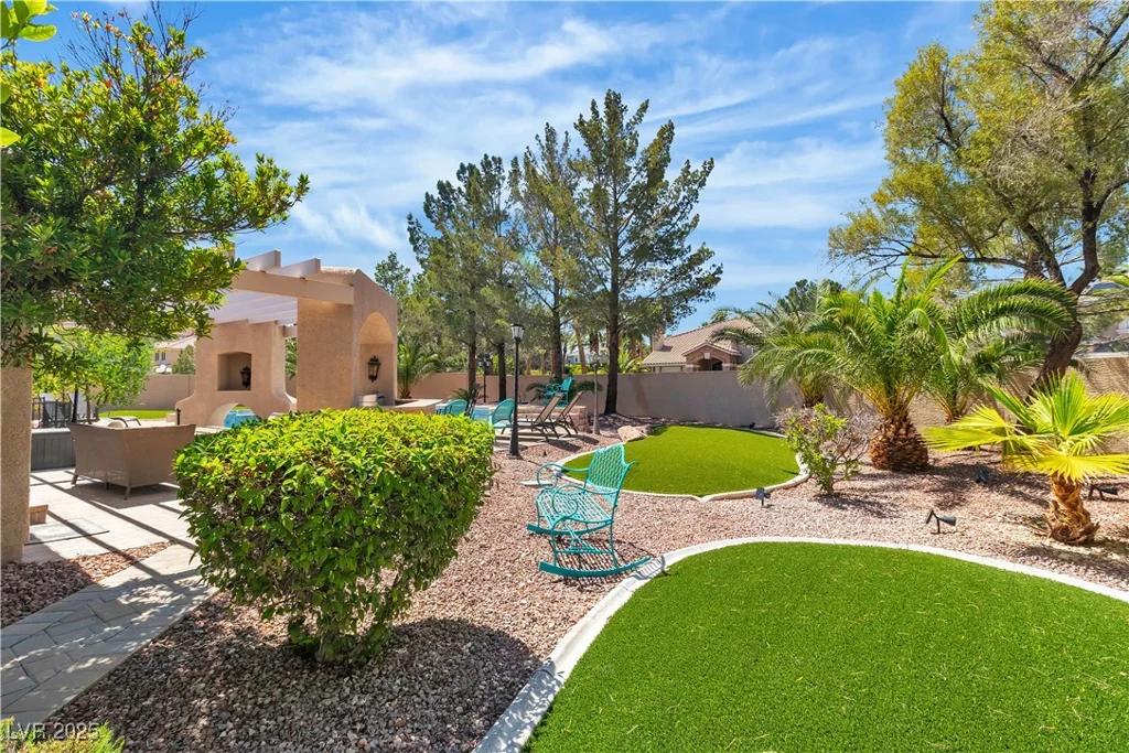 4196 Balmoral Castle, Las Vegas, NV 89141