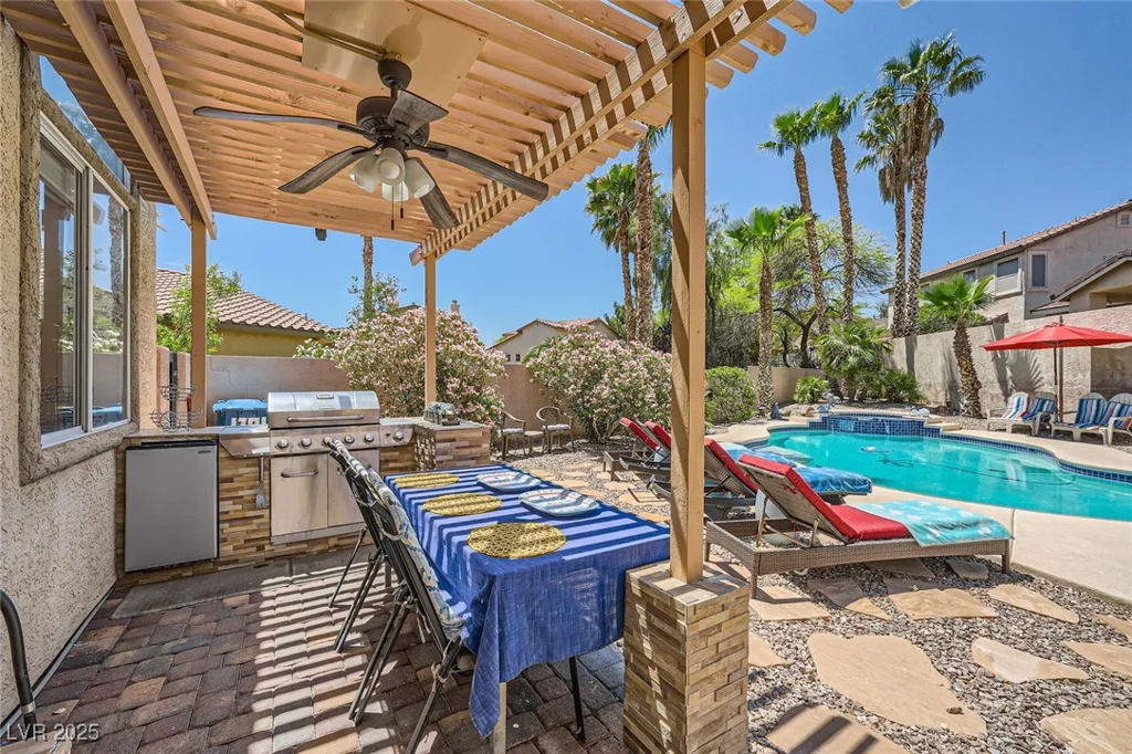 1701 Drifters Peak, Las Vegas, NV 89144