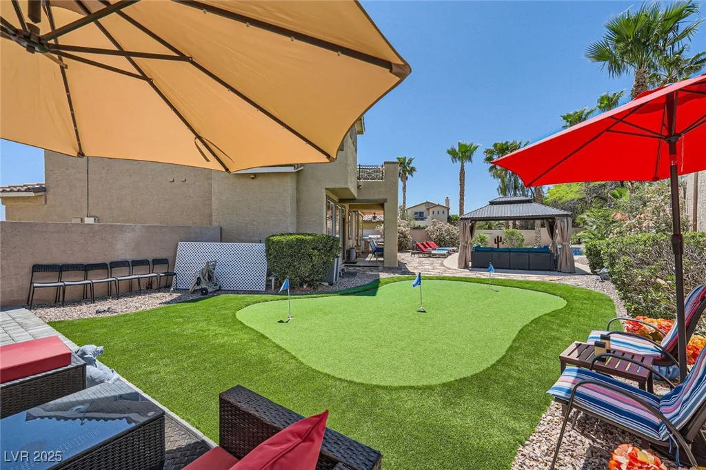 1701 Drifters Peak, Las Vegas, NV 89144