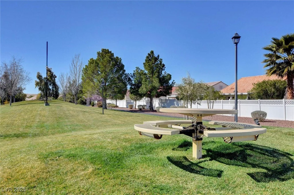 406 River Glider, North Las Vegas, NV 89084