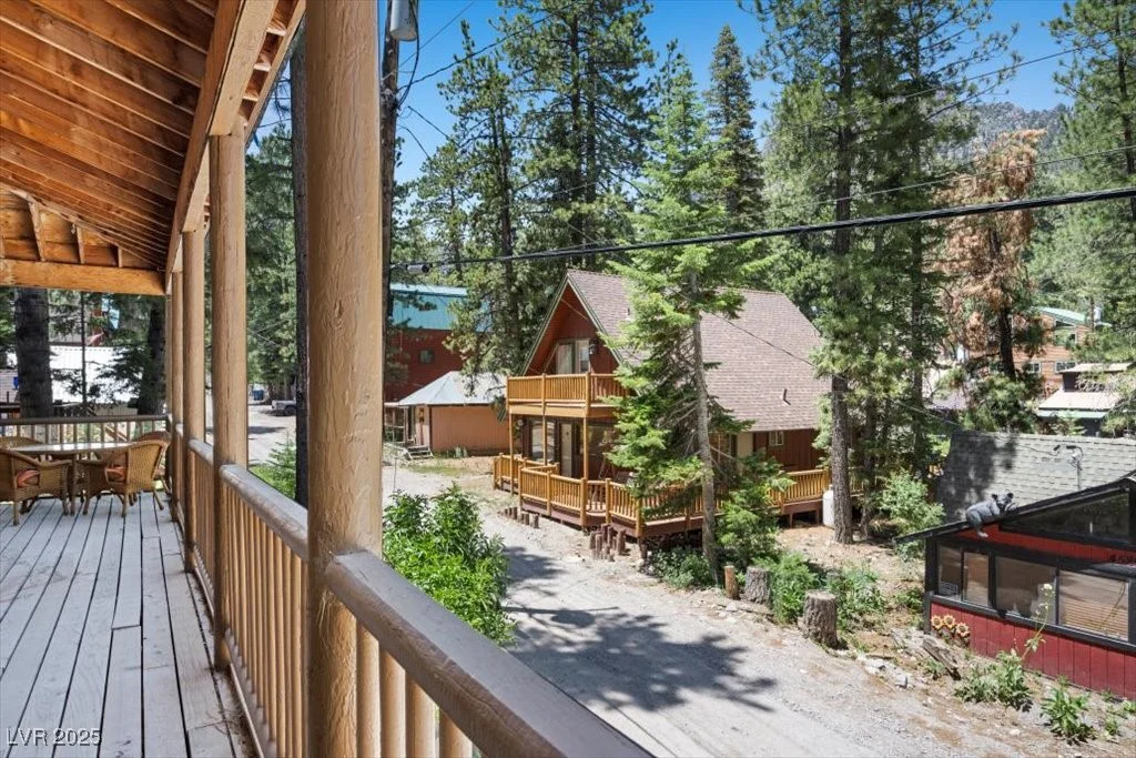 4581 Aspen, Mount Charleston, NV 89124