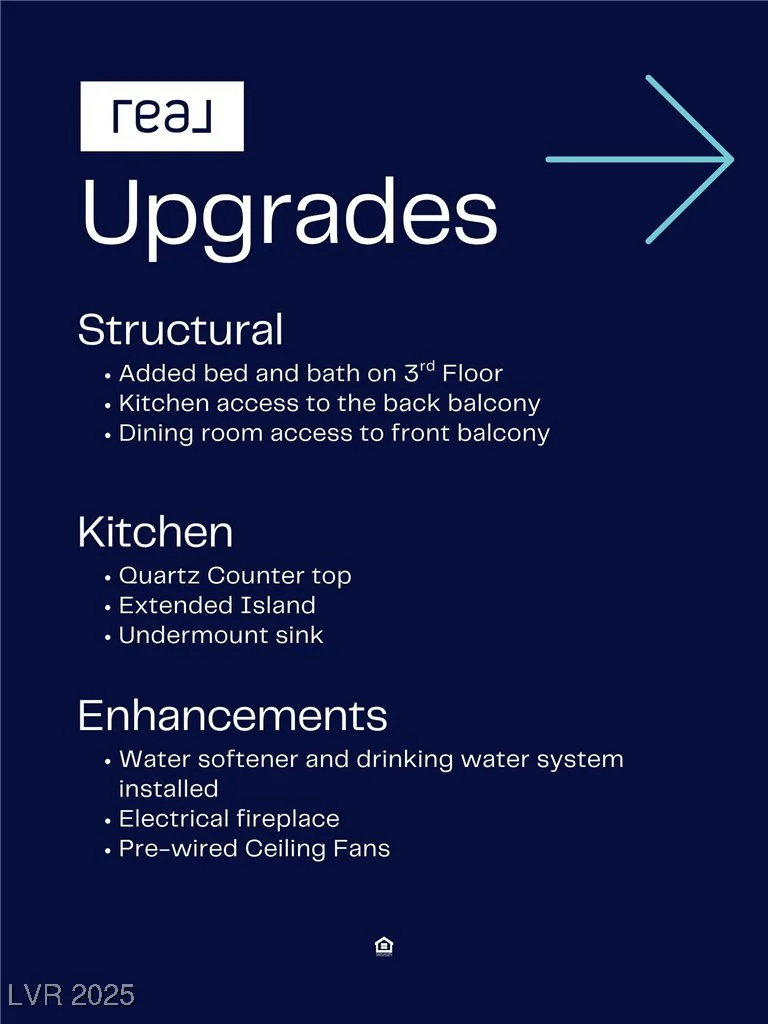 5981 Wyndham Estate, Las Vegas, NV 89141