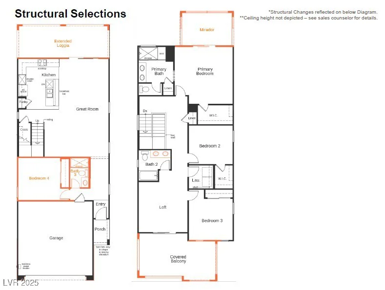 647 La Vista Acres, Las Vegas, NV 89138
