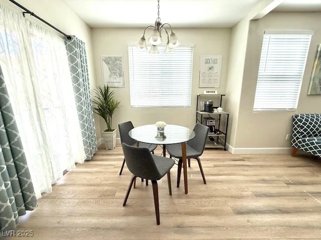 10245 King Henry, Las Vegas, NV 89144