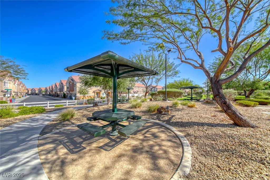 8850 Duncan Barrel, Las Vegas, NV 89178