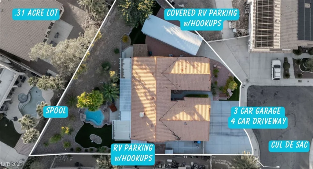 7815 Sunnyside, Las Vegas, NV 89123