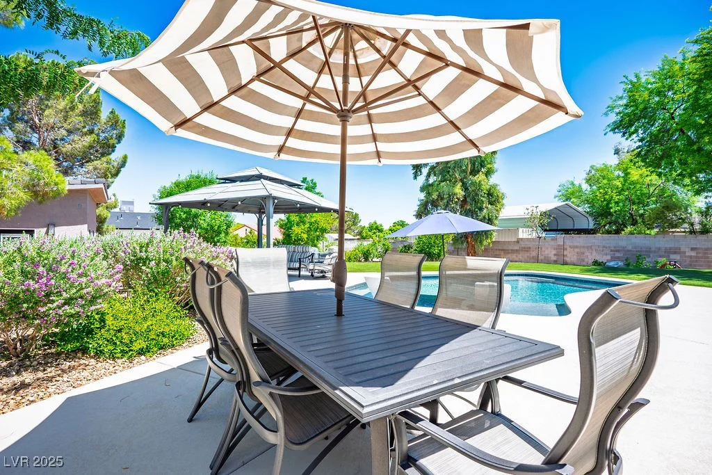 5670 Riley, Las Vegas, NV 89149