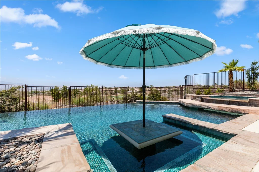 1950 Colvin Run, Henderson, NV 89052