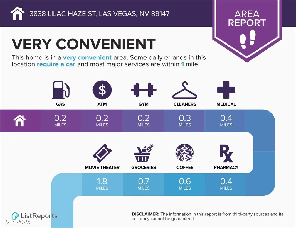 3808 Lilac Haze, Las Vegas, NV 89147