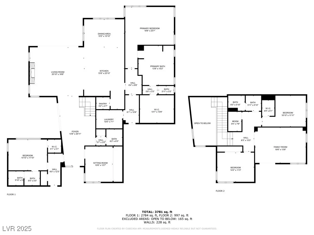 2183 Skyline Heights, Henderson, NV 89052