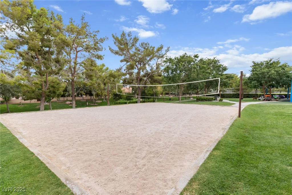 2152 Turquoise Ridge, Las Vegas, NV 89117