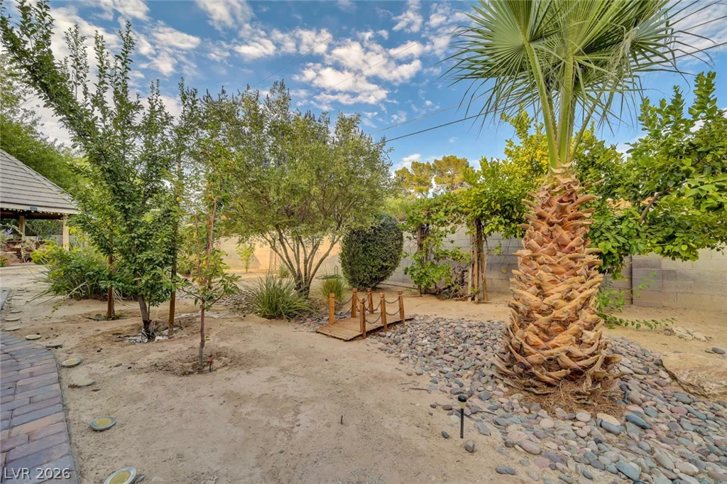 7258 Loma Alta, Las Vegas, NV 89120