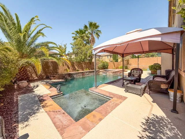 2382 Sunburst View, Henderson, NV 89052