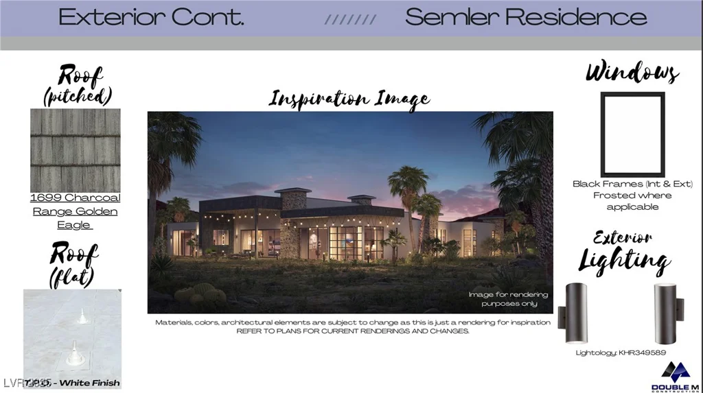 6145 Spring Mountain, Pahrump, NV 89048